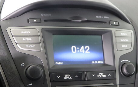 Hyundai ix35 I рестайлинг, 2015 год, 1 549 990 рублей, 18 фотография