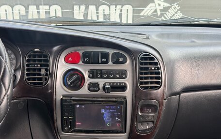 Hyundai Starex I рестайлинг, 2007 год, 835 000 рублей, 17 фотография