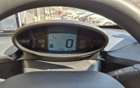 Renault Twizy, 2020 год, 885 000 рублей, 9 фотография