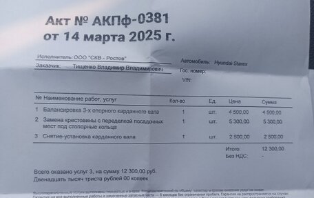 Hyundai H-1 II рестайлинг, 2011 год, 2 100 000 рублей, 25 фотография