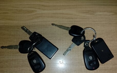 Hyundai Santa Fe Classic, 2007 год, 499 000 рублей, 23 фотография