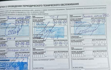 Nissan Qashqai, 2021 год, 2 899 000 рублей, 16 фотография