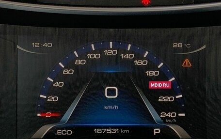 Haval H9 I рестайлинг, 2021 год, 1 900 111 рублей, 13 фотография