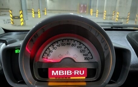 Smart Fortwo III, 2009 год, 680 000 рублей, 11 фотография