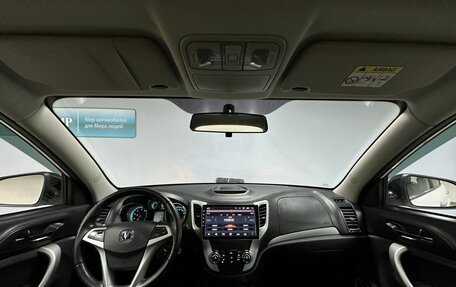 Changan CS35, 2018 год, 1 019 000 рублей, 11 фотография