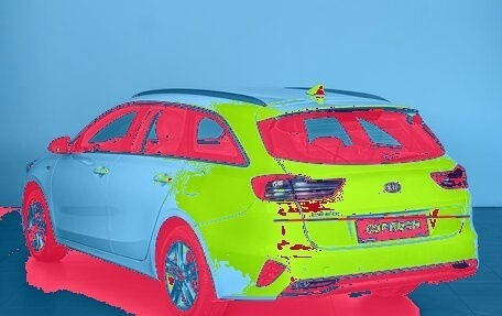 KIA cee'd III, 2018 год, 1 574 000 рублей, 2 фотография