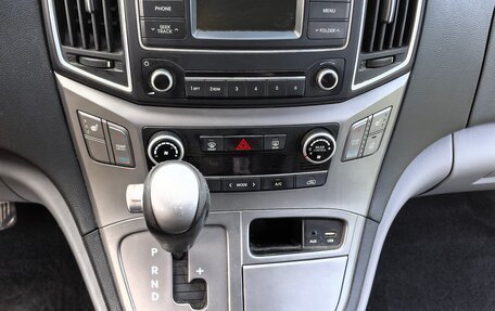 Hyundai H-1 II рестайлинг, 2019 год, 2 592 000 рублей, 10 фотография