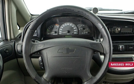 Chevrolet Rezzo, 2007 год, 399 000 рублей, 17 фотография