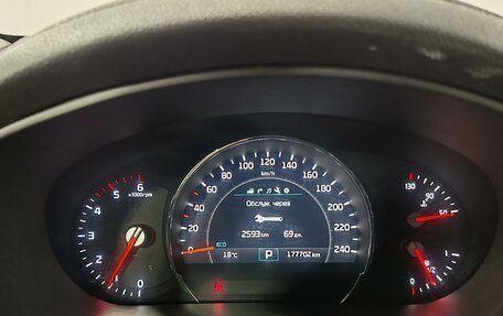 KIA Sorento III Prime рестайлинг, 2016 год, 2 076 316 рублей, 13 фотография