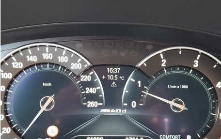 BMW X4, 2018 год, 5 199 500 рублей, 13 фотография