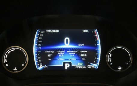 Chery Tiggo 4 I рестайлинг, 2019 год, 999 000 рублей, 7 фотография
