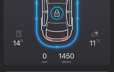 KIA K5, 2021 год, 2 670 000 рублей, 24 фотография