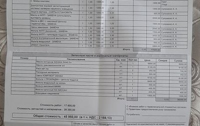 Nissan Juke II, 2012 год, 850 000 рублей, 1 фотография