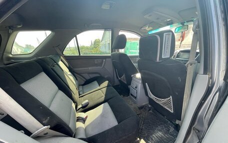 KIA Sorento IV, 2005 год, 650 000 рублей, 5 фотография