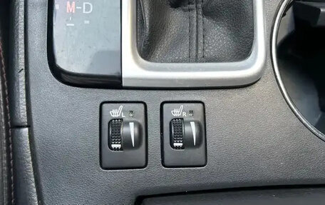 Toyota Highlander III, 2021 год, 2 610 000 рублей, 17 фотография