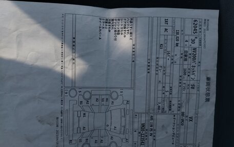Nissan NV200, 2018 год, 1 689 000 рублей, 26 фотография