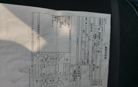 Nissan NV200, 2018 год, 1 689 000 рублей, 27 фотография