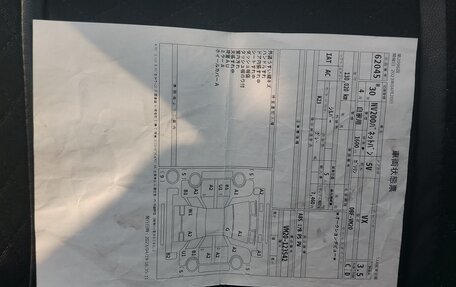 Nissan NV200, 2018 год, 1 689 000 рублей, 28 фотография
