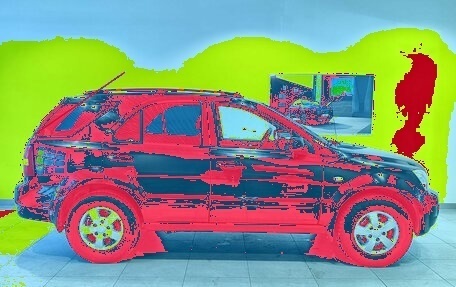 KIA Sorento IV, 2008 год, 949 000 рублей, 4 фотография