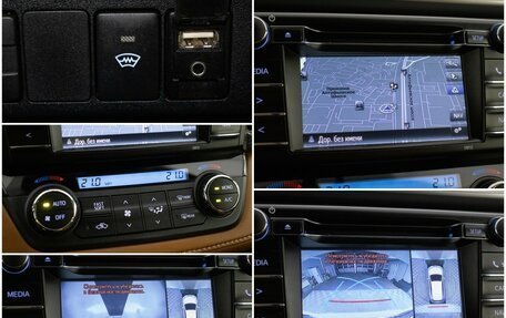 Toyota RAV4, 2015 год, 2 040 000 рублей, 21 фотография