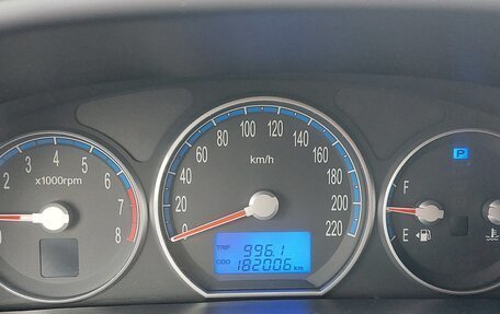 Hyundai Santa Fe III рестайлинг, 2008 год, 1 300 000 рублей, 12 фотография