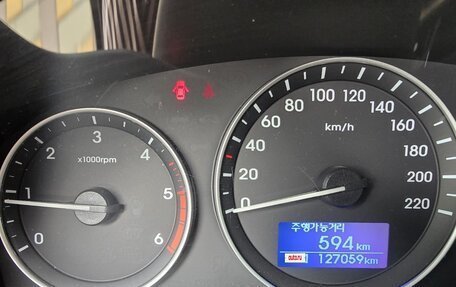 Hyundai Grand Starex Grand Starex I рестайлинг 2, 2018 год, 4 250 000 рублей, 10 фотография