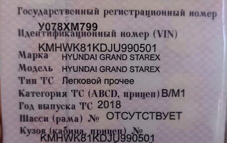 Hyundai Grand Starex Grand Starex I рестайлинг 2, 2018 год, 4 250 000 рублей, 12 фотография