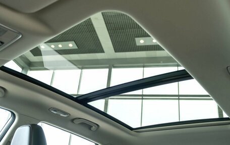 Changan CS35 Plus, 2024 год, 2 629 900 рублей, 11 фотография