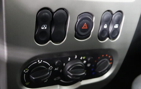 Renault Sandero I, 2014 год, 634 990 рублей, 16 фотография