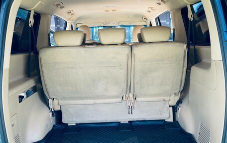 Hyundai H-1 II рестайлинг, 2018 год, 2 450 000 рублей, 18 фотография