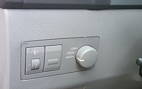 KIA Sorento IV, 2005 год, 635 000 рублей, 8 фотография