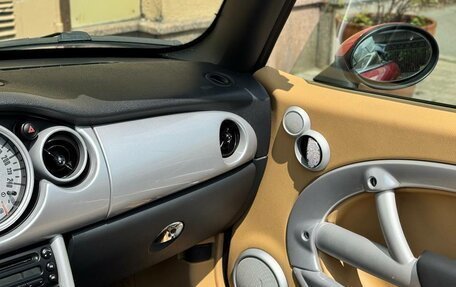 MINI Cabrio, 2007 год, 1 050 000 рублей, 29 фотография