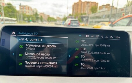 BMW X3, 2020 год, 4 500 000 рублей, 12 фотография