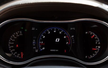 Jeep Grand Cherokee, 2020 год, 7 800 000 рублей, 21 фотография