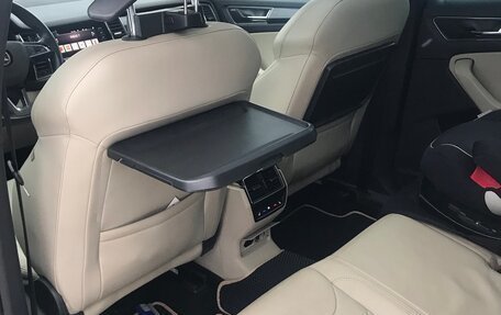 Skoda Kodiaq I, 2020 год, 3 500 000 рублей, 22 фотография
