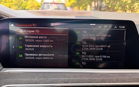 BMW X7, 2019 год, 7 900 000 рублей, 7 фотография