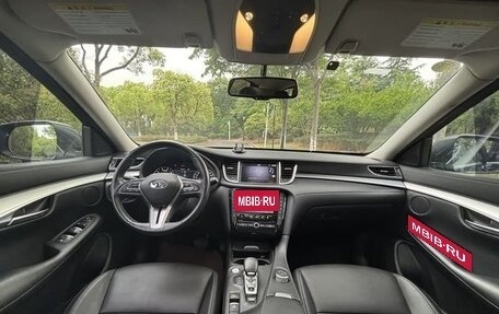 Infiniti QX50 II, 2021 год, 2 150 000 рублей, 6 фотография