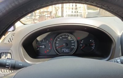 Hyundai H-1 II рестайлинг, 2021 год, 3 500 000 рублей, 1 фотография