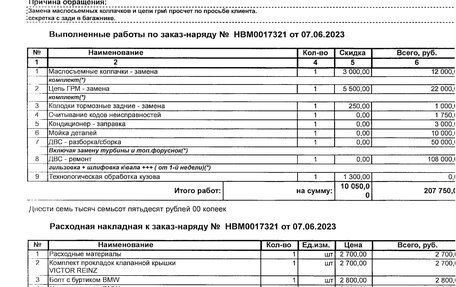 BMW X1, 2013 год, 1 700 000 рублей, 1 фотография