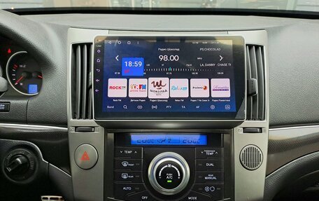 Hyundai ix55, 2012 год, 1 590 000 рублей, 23 фотография
