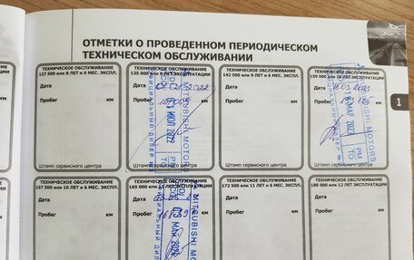 Mitsubishi ASX I рестайлинг, 2015 год, 1 395 000 рублей, 20 фотография