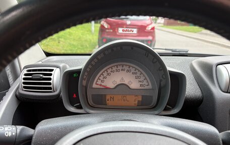 Smart Fortwo III, 2008 год, 700 000 рублей, 10 фотография
