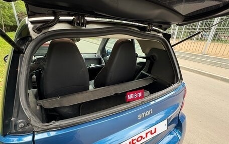 Smart Fortwo III, 2008 год, 700 000 рублей, 5 фотография