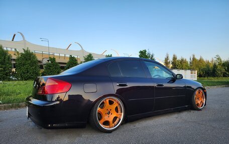 Nissan Skyline, 2001 год, 1 050 000 рублей, 4 фотография