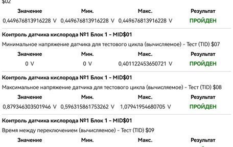 KIA cee'd I рестайлинг, 2008 год, 570 000 рублей, 12 фотография