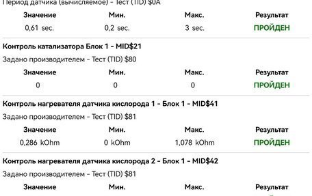 KIA cee'd I рестайлинг, 2008 год, 570 000 рублей, 13 фотография