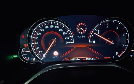 BMW 7 серия, 2017 год, 4 850 000 рублей, 8 фотография