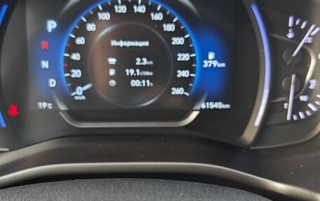 Hyundai Santa Fe IV, 2019 год, 3 050 000 рублей, 3 фотография