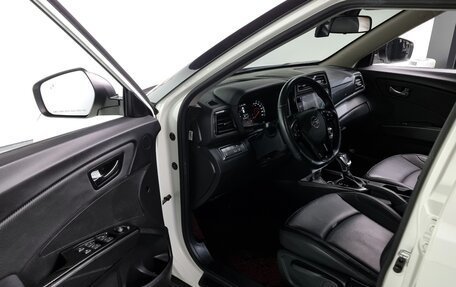 SsangYong Tivoli, 2021 год, 1 400 441 рублей, 6 фотография