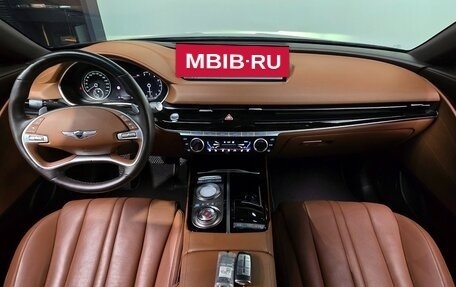 Genesis G80, 2021 год, 3 240 446 рублей, 7 фотография